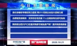 全国房价爆料新闻报道视频,最新视频揭示各地房价走势与涨跌真相