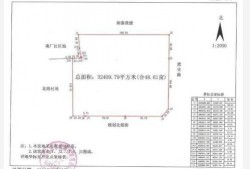 邢台楼盘爆料信息最新消息,揭秘热门项目动态与价格走势