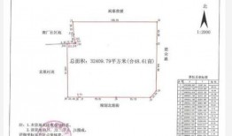 邢台楼盘爆料信息最新消息,揭秘热门项目动态与价格走势