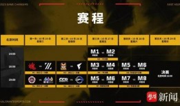 无畏契约最新更改爆料了吗,全新内容即将上线！